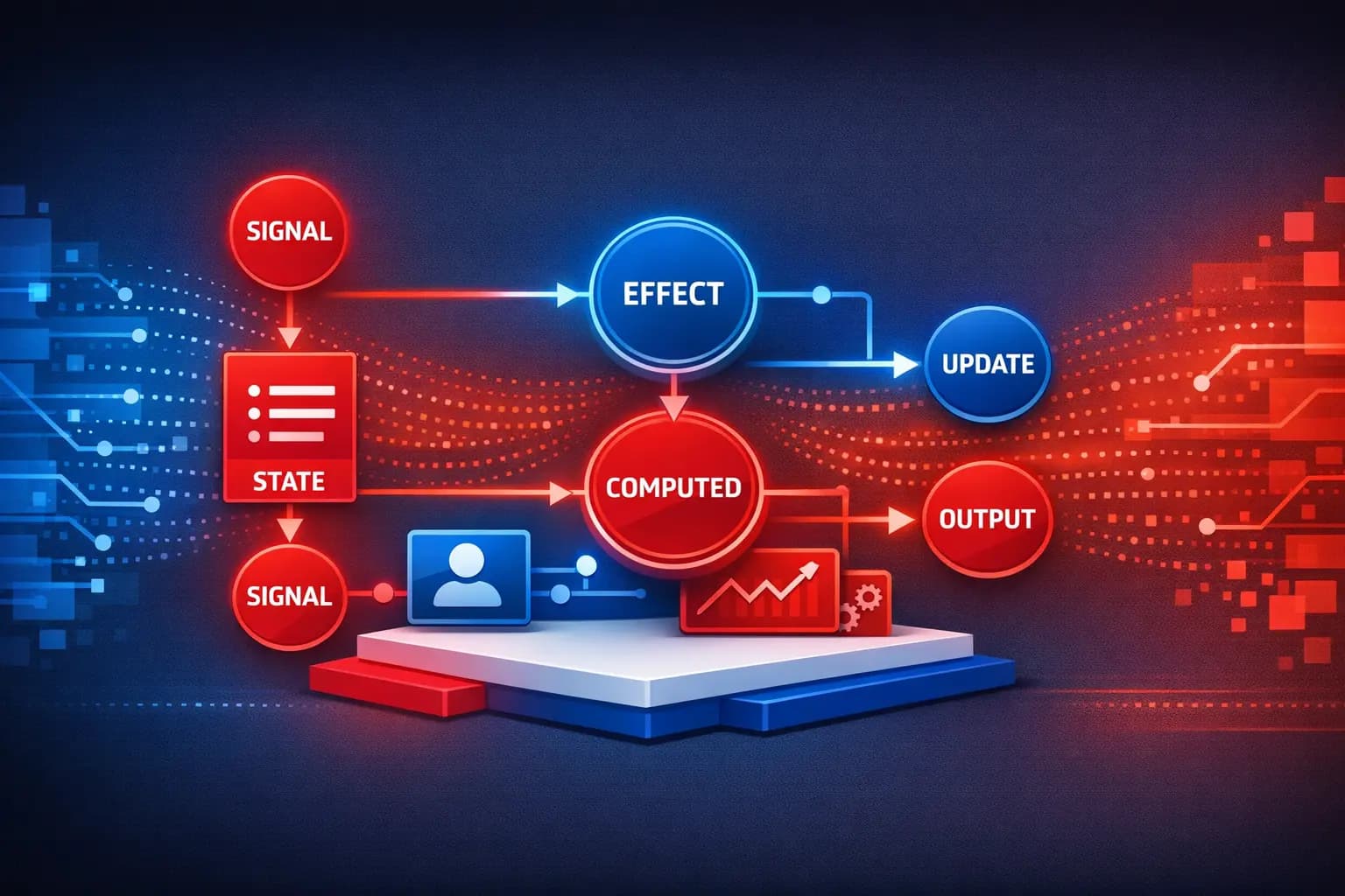 Angular Signals: Reactive State Made Easy